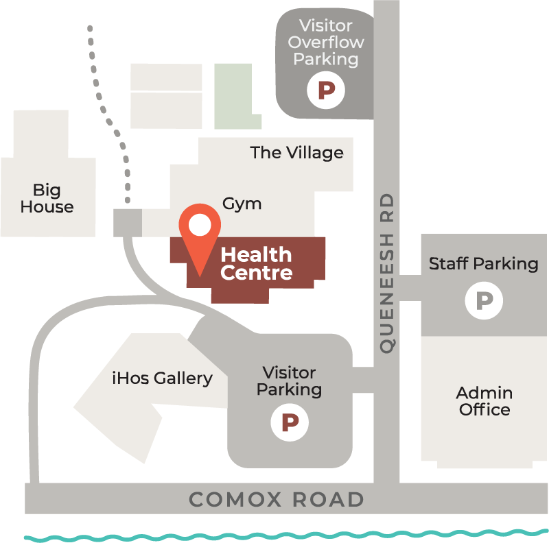KFN Health Centre